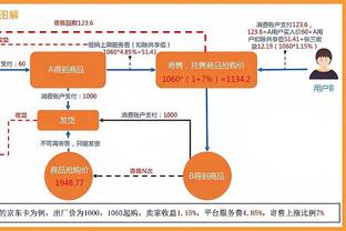 beplay官网体